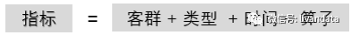 效果分析的关键是指标能算出来（上）……